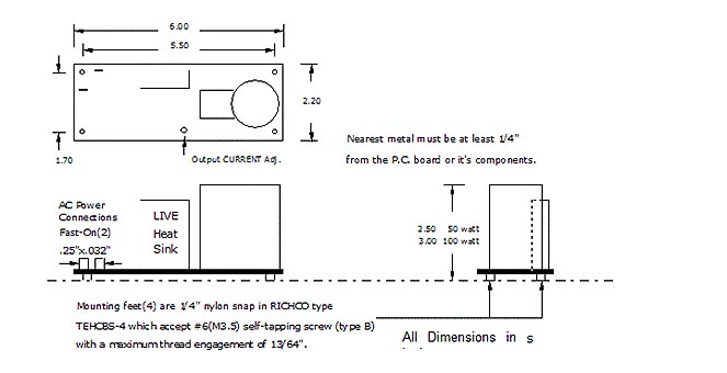 ET installation dimensions