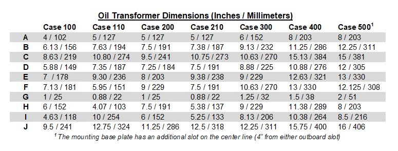 Oil Transformer Dimensions